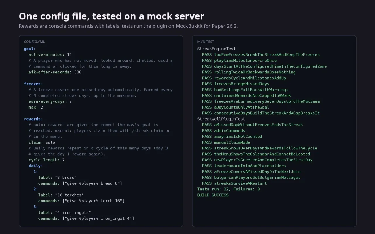 Part of config.yml next to the passing test list