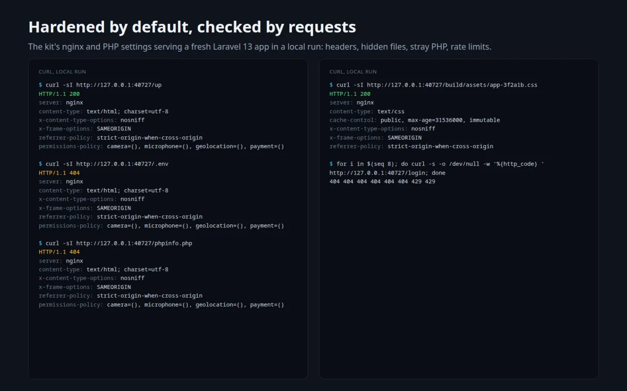 curl responses showing security headers, 404 for .env and phpinfo, and 429 on the login route