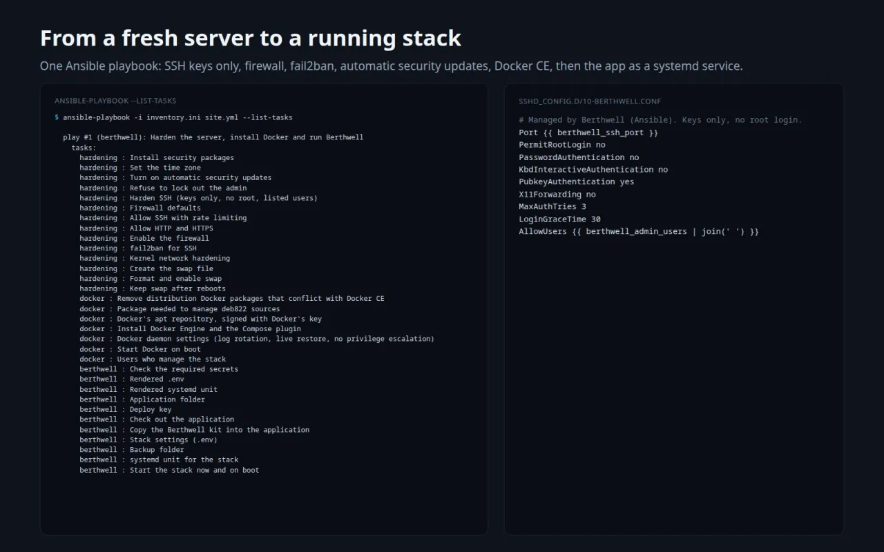 The Ansible playbook's task list next to the SSH hardening file