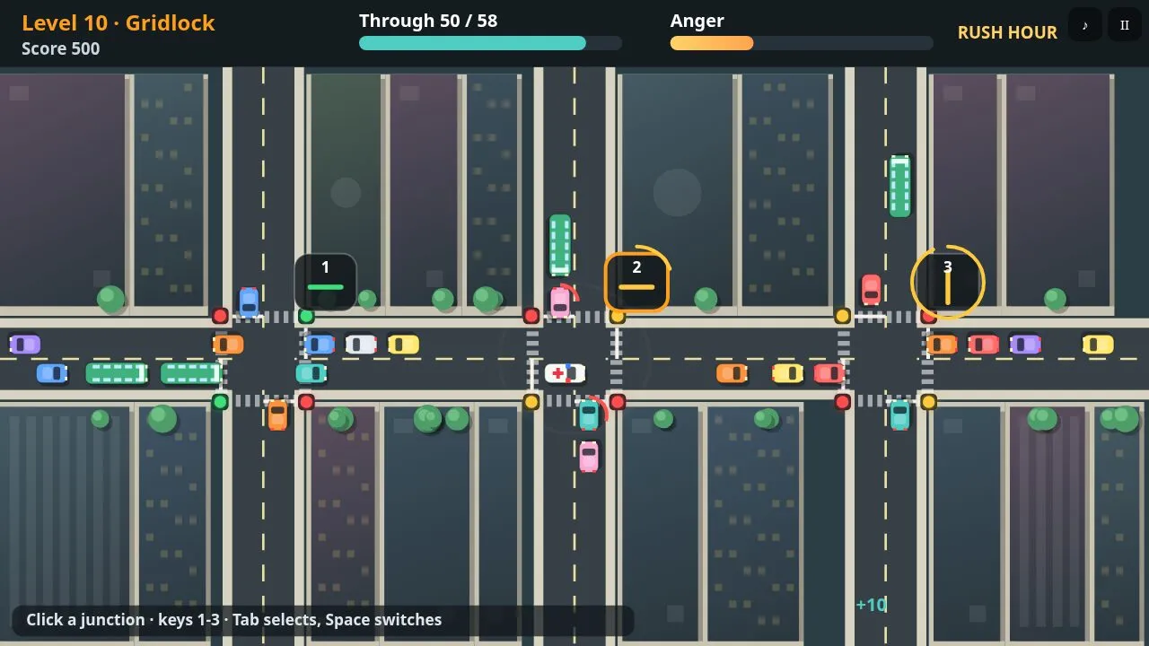 A busy rush hour with honking drivers and a patience ring around a fuming car